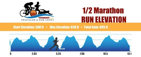 Half-Run
